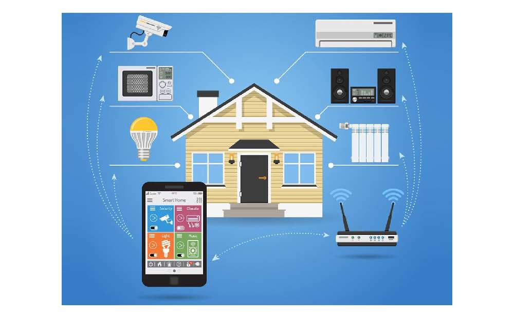  Smart Home Automation 